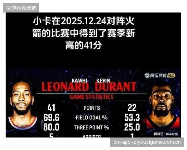 快船的化学反应，是回光返照还是持久爆发？